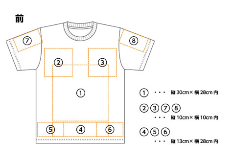 step2